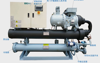 水冷式冷水機(jī)和風(fēng)冷式冷水機(jī)有什么不同？